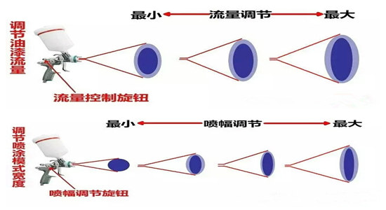 银箭铝银浆分享底漆喷涂小知识.jpg