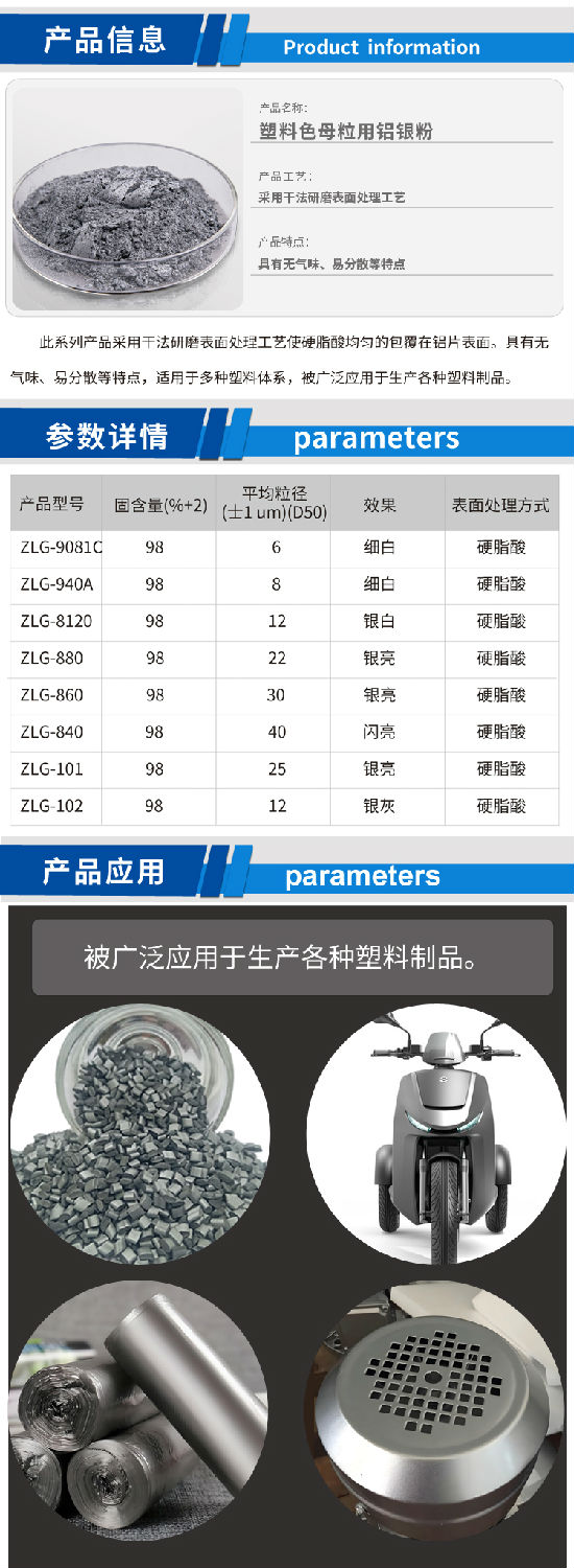 塑料色母粒用铝银粉（新）.jpg
